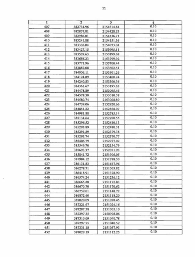 Постановление Правительства Воронежской области от 26.06.2026 N 420 "Об установлении публичного сервитута". Рис. 11