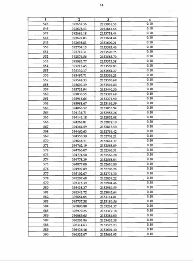 Постановление Правительства Воронежской области от 26.06.2026 N 420 "Об установлении публичного сервитута". Рис. 13