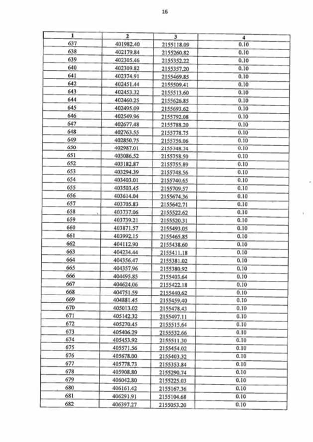 Постановление Правительства Воронежской области от 26.06.2026 N 420 "Об установлении публичного сервитута". Рис. 15