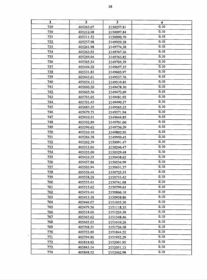 Постановление Правительства Воронежской области от 26.06.2026 N 420 "Об установлении публичного сервитута". Рис. 17