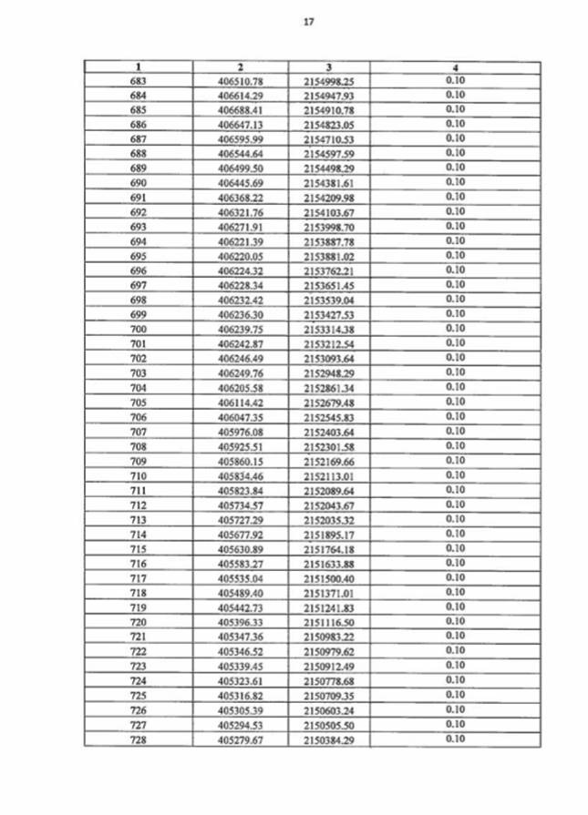 Постановление Правительства Воронежской области от 26.06.2026 N 420 "Об установлении публичного сервитута". Рис. 18