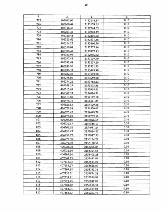 Постановление Правительства Воронежской области от 26.06.2026 N 420 "Об установлении публичного сервитута". Рис. 20