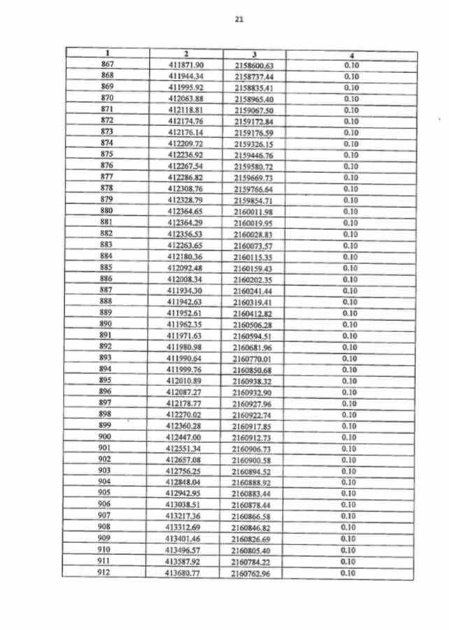 Постановление Правительства Воронежской области от 26.06.2026 N 420 "Об установлении публичного сервитута". Рис. 22