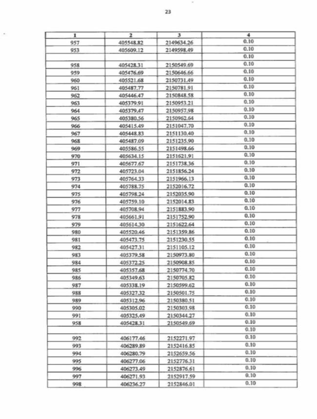 Постановление Правительства Воронежской области от 26.06.2026 N 420 "Об установлении публичного сервитута". Рис. 24