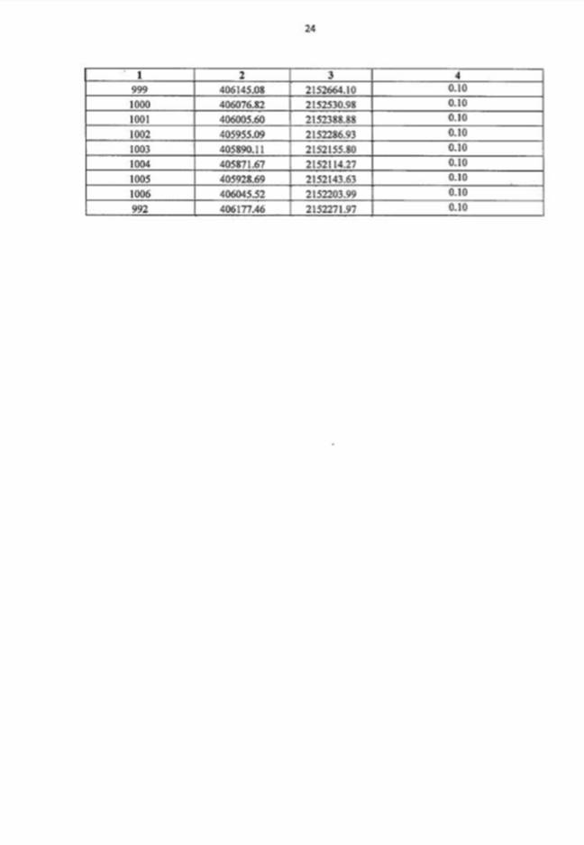 Постановление Правительства Воронежской области от 26.06.2026 N 420 "Об установлении публичного сервитута". Рис. 25