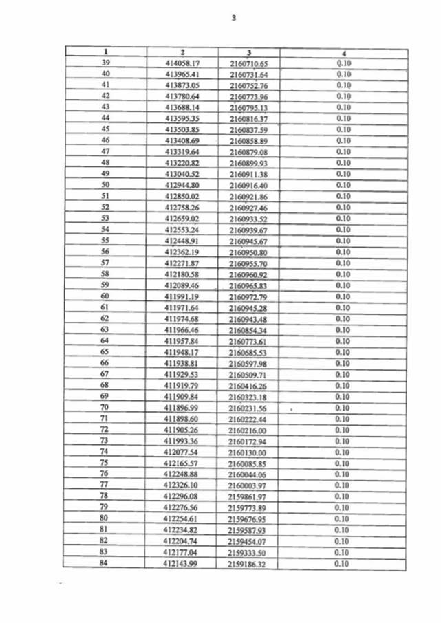 Постановление Правительства Воронежской области от 26.06.2026 N 420 "Об установлении публичного сервитута". Рис. 3