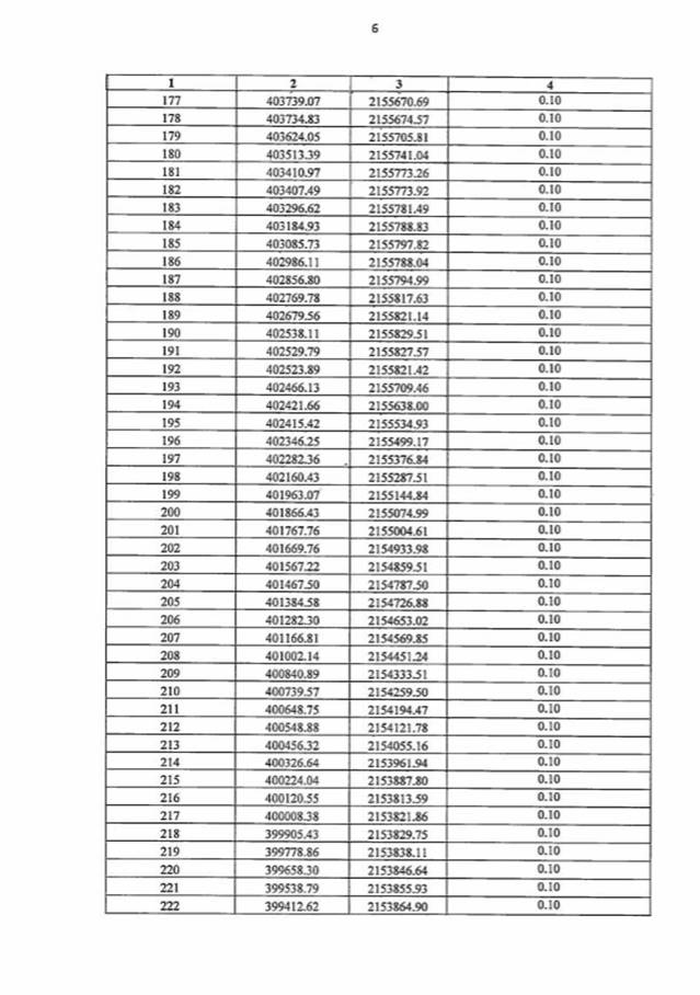 Постановление Правительства Воронежской области от 26.06.2026 N 420 "Об установлении публичного сервитута". Рис. 6