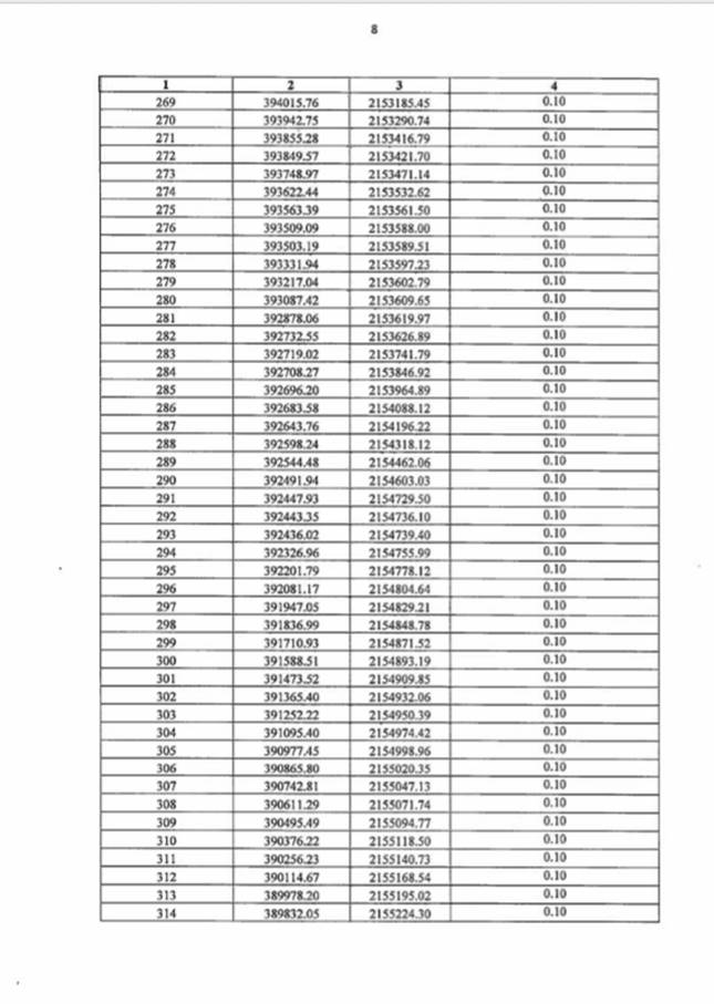 Постановление Правительства Воронежской области от 26.06.2026 N 420 "Об установлении публичного сервитута". Рис. 8