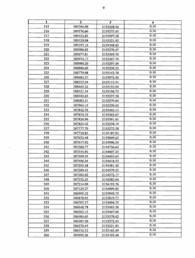 Постановление Правительства Воронежской области от 26.06.2026 N 420 "Об установлении публичного сервитута". Рис. 9