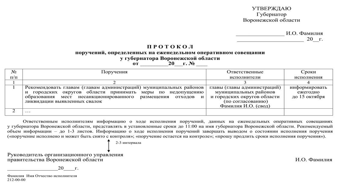 Указ губернатора воронежской. Протокол поручений. Протокольное поручение на казахском. Протокольное поручение подшефные территории.