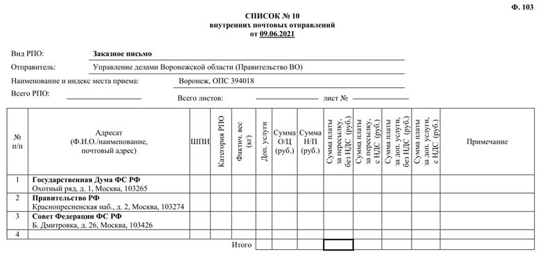 Указ губернатора Воронежской области от 09.03.2022 N 47-у "Об утверждении Инструкции по делопроизводству в правительстве Воронежской области, исполнительных органах государственной власти Воронежской области "