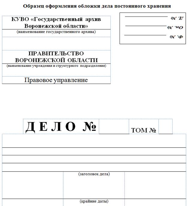 Указ губернатора Воронежской области от 09.03.2022 N 47-у "Об утверждении Инструкции по делопроизводству в правительстве Воронежской области, исполнительных органах государственной власти Воронежской области "