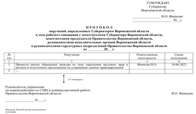 Указ губернатора Воронежской области от 24.01.2023 N 7-у "О внесении изменений в указ Губернатора Воронежской области от 09.03.2022 N 47-у"