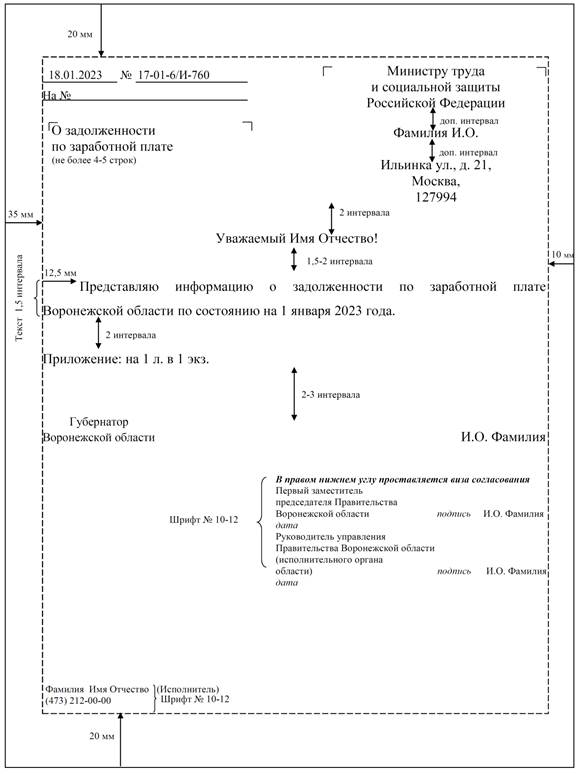 Указ губернатора Воронежской области от 24.01.2023 N 7-у "О внесении изменений в указ Губернатора Воронежской области от 09.03.2022 N 47-у"