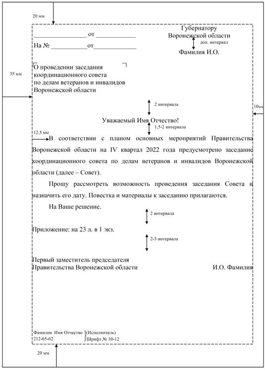 Указ губернатора Воронежской области от 24.01.2023 N 7-у "О внесении изменений в указ Губернатора Воронежской области от 09.03.2022 N 47-у"