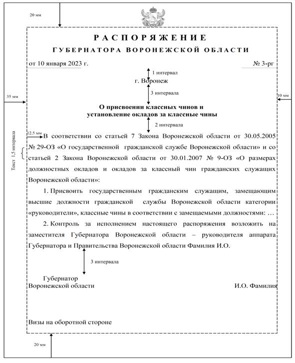 Указ губернатора Воронежской области от 24.01.2023 N 7-у "О внесении изменений в указ Губернатора Воронежской области от 09.03.2022 N 47-у"