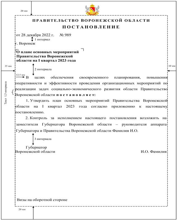 Указ губернатора Воронежской области от 24.01.2023 N 7-у "О внесении изменений в указ Губернатора Воронежской области от 09.03.2022 N 47-у"