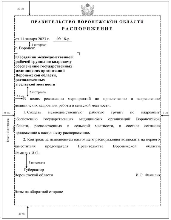 Указ губернатора Воронежской области от 24.01.2023 N 7-у "О внесении изменений в указ Губернатора Воронежской области от 09.03.2022 N 47-у"