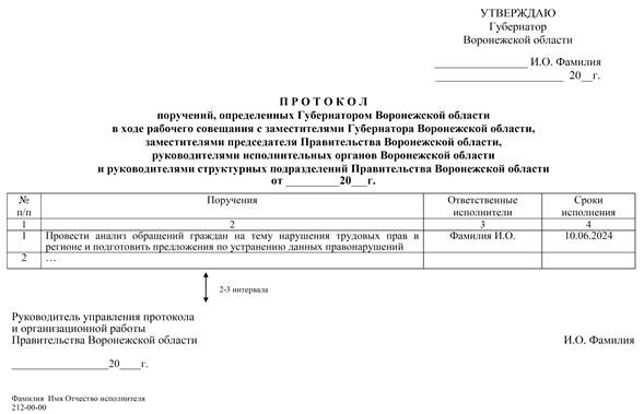 Указ Губернатора Воронежской области от 08.07.2024 N 226-у "О внесении изменений в указ Губернатора Воронежской области от 09.03.2022 N 47-у"