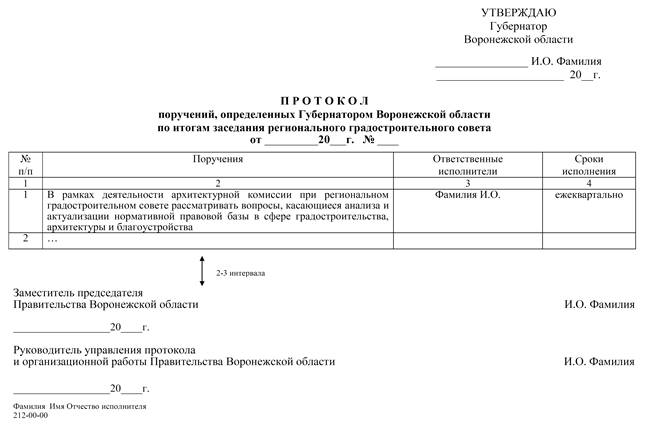 Указ Губернатора Воронежской области от 08.07.2024 N 226-у "О внесении изменений в указ Губернатора Воронежской области от 09.03.2022 N 47-у"