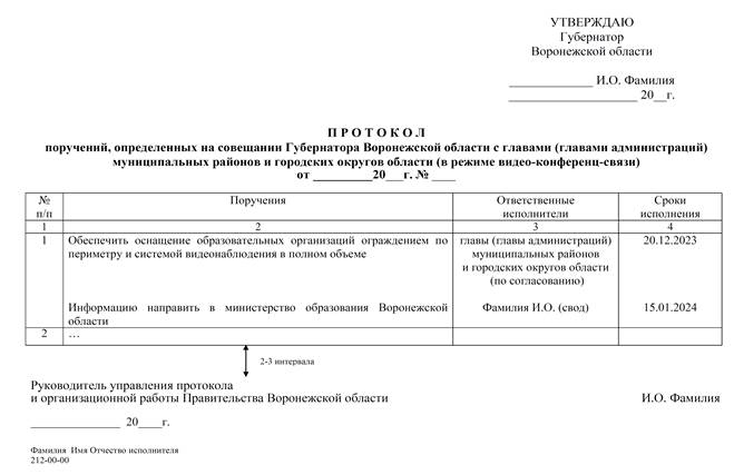 Указ Губернатора Воронежской области от 08.07.2024 N 226-у "О внесении изменений в указ Губернатора Воронежской области от 09.03.2022 N 47-у"