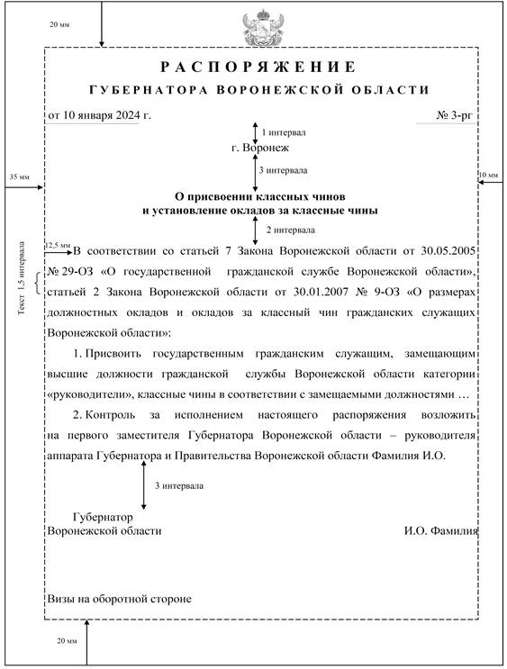 Указ Губернатора Воронежской области от 08.07.2024 N 226-у "О внесении изменений в указ Губернатора Воронежской области от 09.03.2022 N 47-у"