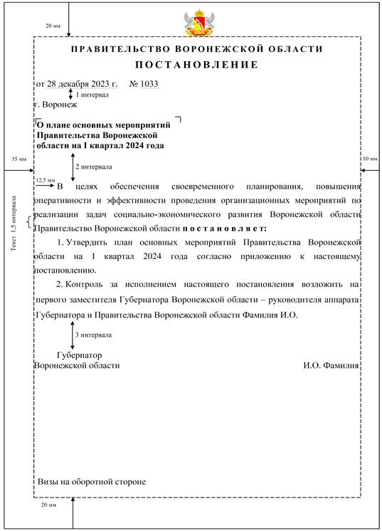 Указ Губернатора Воронежской области от 08.07.2024 N 226-у "О внесении изменений в указ Губернатора Воронежской области от 09.03.2022 N 47-у"