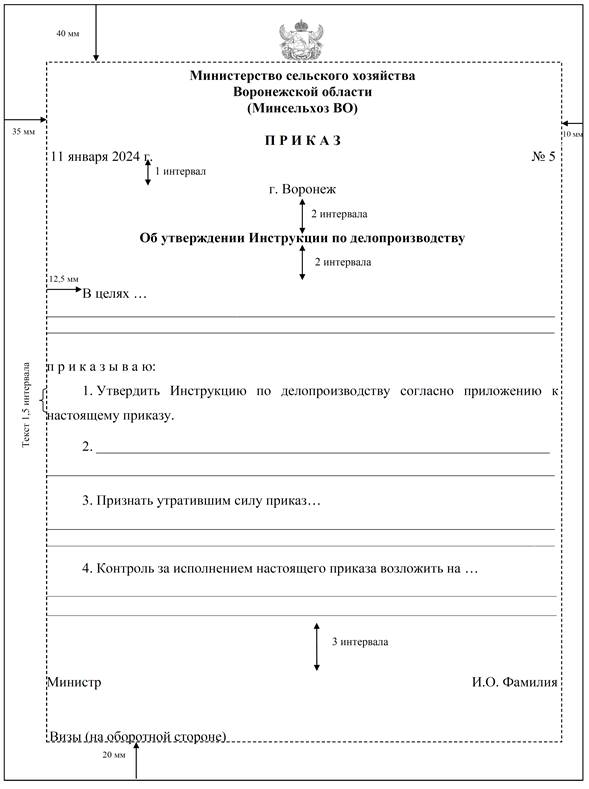 Указ Губернатора Воронежской области от 08.07.2024 N 226-у "О внесении изменений в указ Губернатора Воронежской области от 09.03.2022 N 47-у"