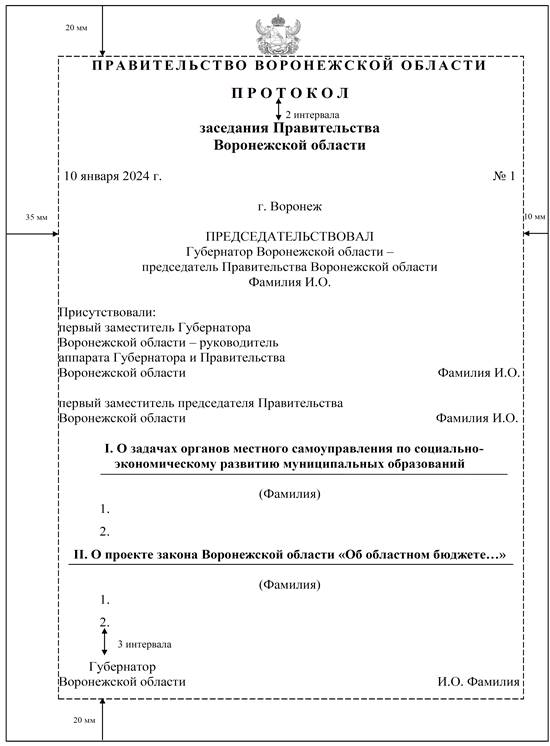 Указ Губернатора Воронежской области от 08.07.2024 N 226-у "О внесении изменений в указ Губернатора Воронежской области от 09.03.2022 N 47-у"